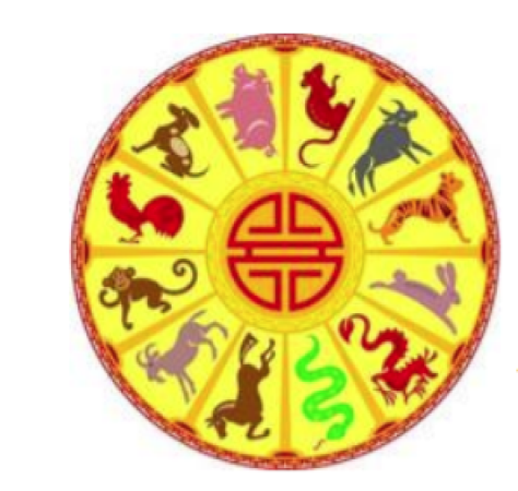Le Nouvel An chinois 2023