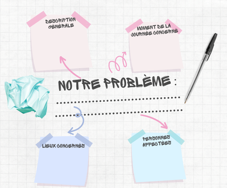 Unité Robotique et IA CCPT/EC